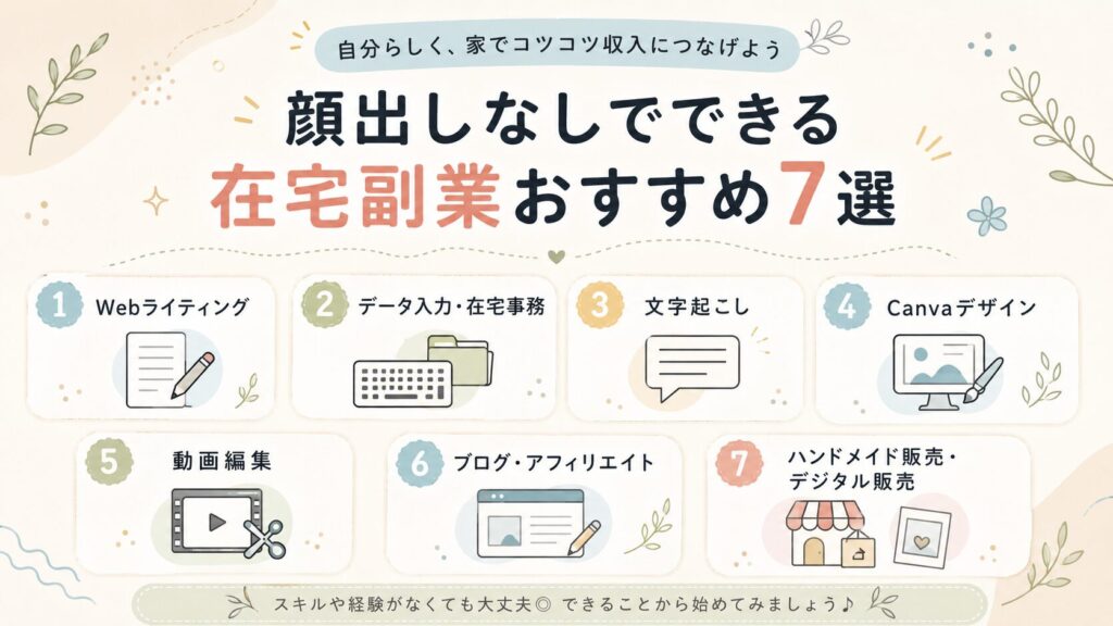 顔出しなしでできる在宅副業7選をカード形式でまとめた図解